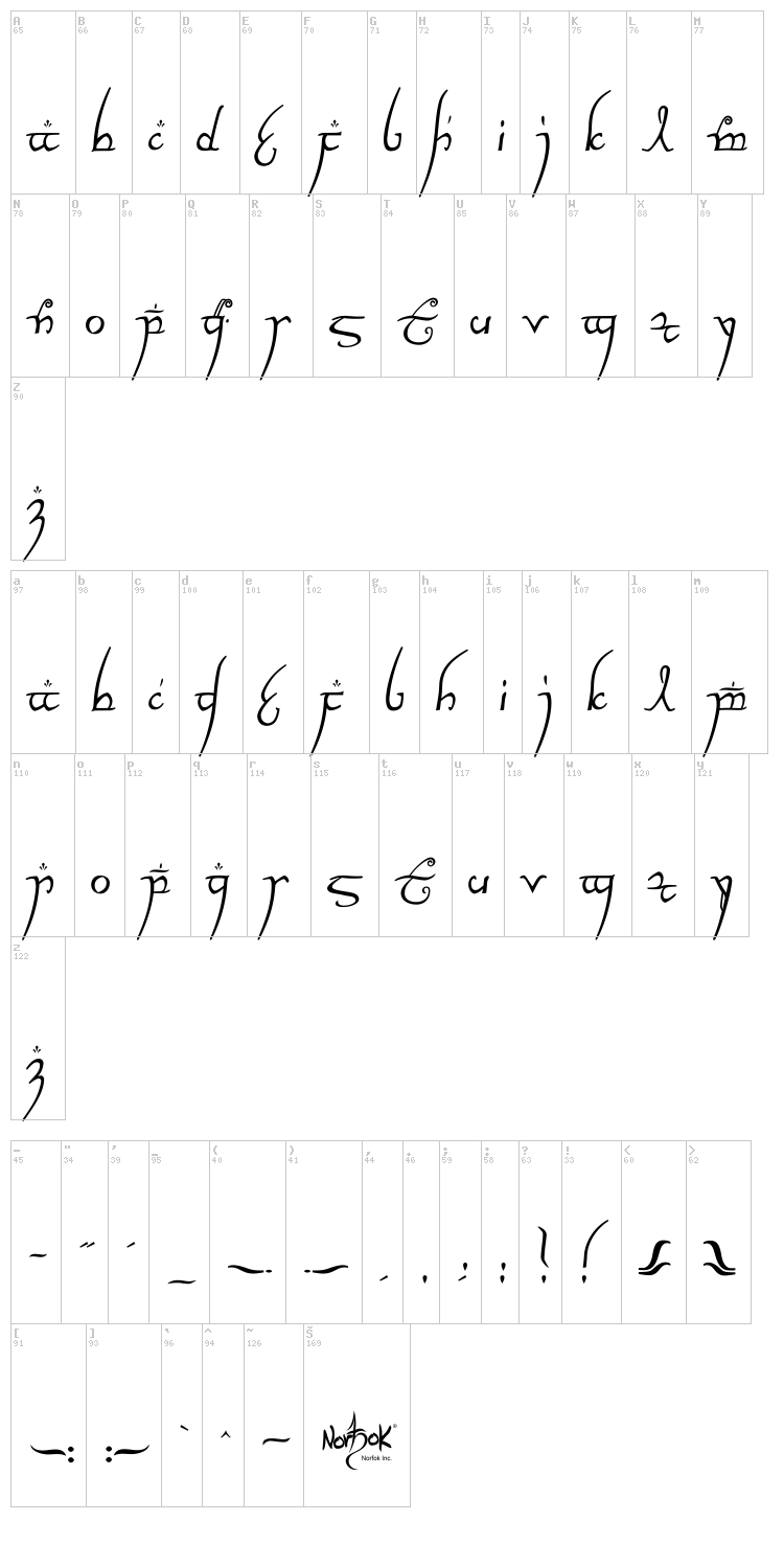 Elvish Ring NFI font map